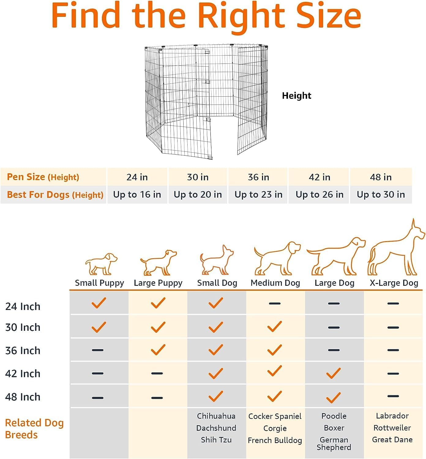 imageAmazon Basics Foldable Octagonal Metal Exercise Pet Playpen for Dogs Portable Fence Pen Single Door 60 x 60 x 36 Inches Medium  36quotH Metal BlackWithout door
