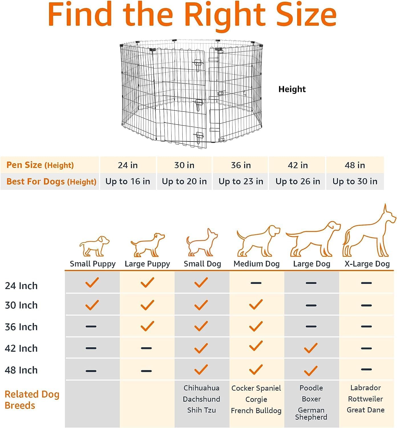 imageAmazon Basics Foldable Octagonal Metal Exercise Pet Playpen for Dogs Portable Fence Pen Single Door 60 x 60 x 36 Inches Medium  36quotH Metal BlackWith door