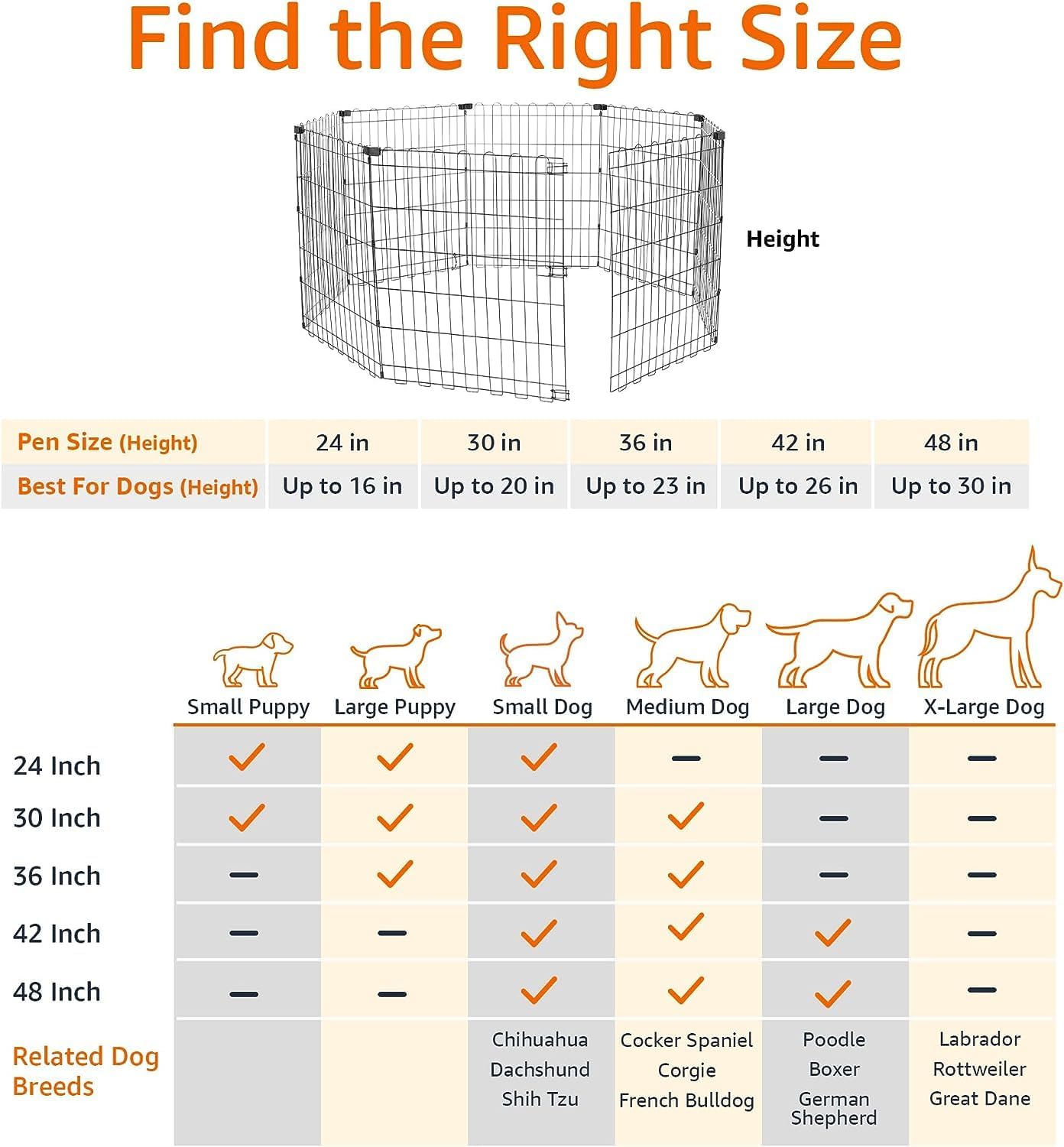 imageAmazon Basics Foldable Octagonal Metal Exercise Pet Playpen for Dogs Portable Fence Pen Single Door 60 x 60 x 36 Inches Medium  36quotH Metal BlackWithout door