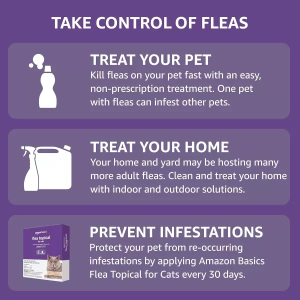 imageAmazon Basics Flea Topical for Large Cats Over 9 pounds 6 Count6 Count