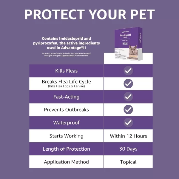 imageAmazon Basics Flea Topical for Large Cats Over 9 pounds 6 Count6 Count