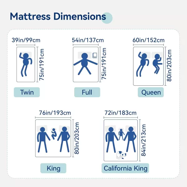 imageAmazon Basics Memory Foam Plush Mattress Queen WhiteGrey 80 x 60 x 8 inchesCalifornia King