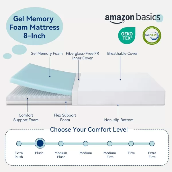 imageAmazon Basics Memory Foam Plush Mattress Queen WhiteGrey 80 x 60 x 8 inchesTwin