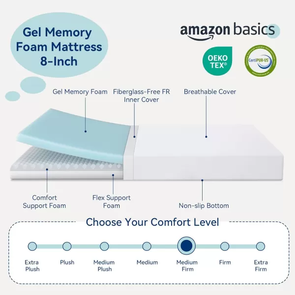 imageAmazon Basics Memory Foam Plush Mattress Queen WhiteGrey 80 x 60 x 8 inchesTwin