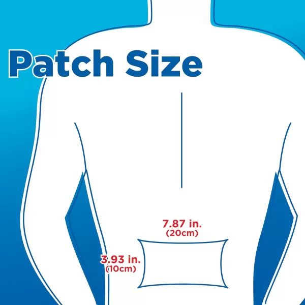 imageAmazon Basic Care Medicated Cold Hot 5 Menthol Patch 787 x 393 15Count Box Previously HealthWise15 Count Pack of 3