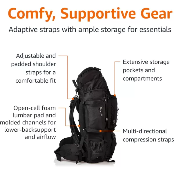 imageAmazon Basics Internal Frame BackpackBlack
