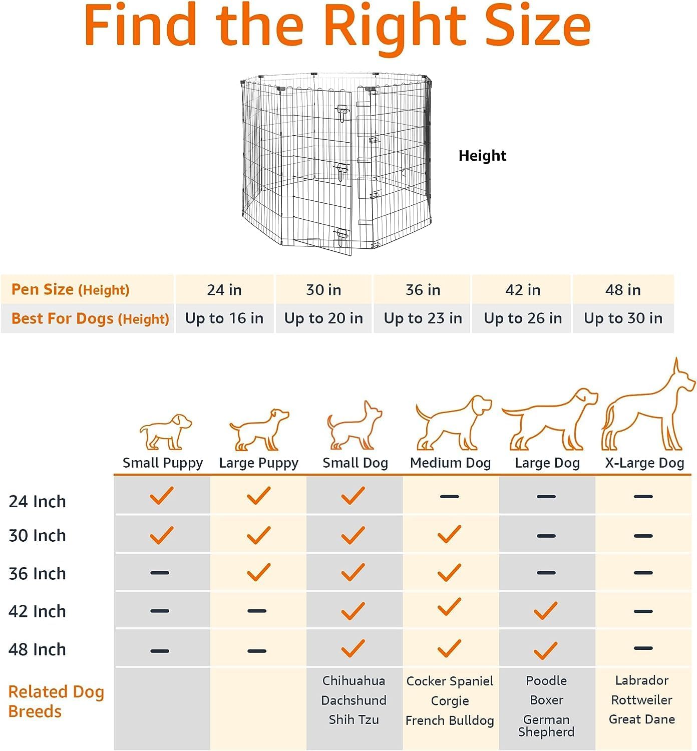 imageAmazon Basics Foldable Metal Exercise Playpen for Dogs IndoorOutdoor Portable Pet Pen Octagonal Single Door Extra Small 60 x 60 x 24 Inches Blackblack
