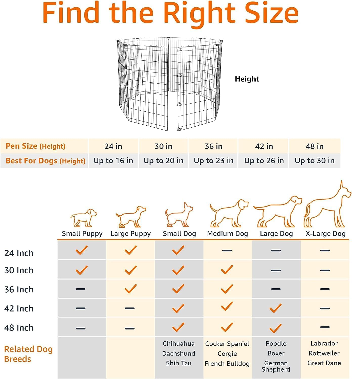 imageAmazon Basics Foldable Metal Exercise Playpen for Dogs IndoorOutdoor Portable Pet Pen Octagonal Single Door Extra Small 60 x 60 x 24 Inches Blackblack