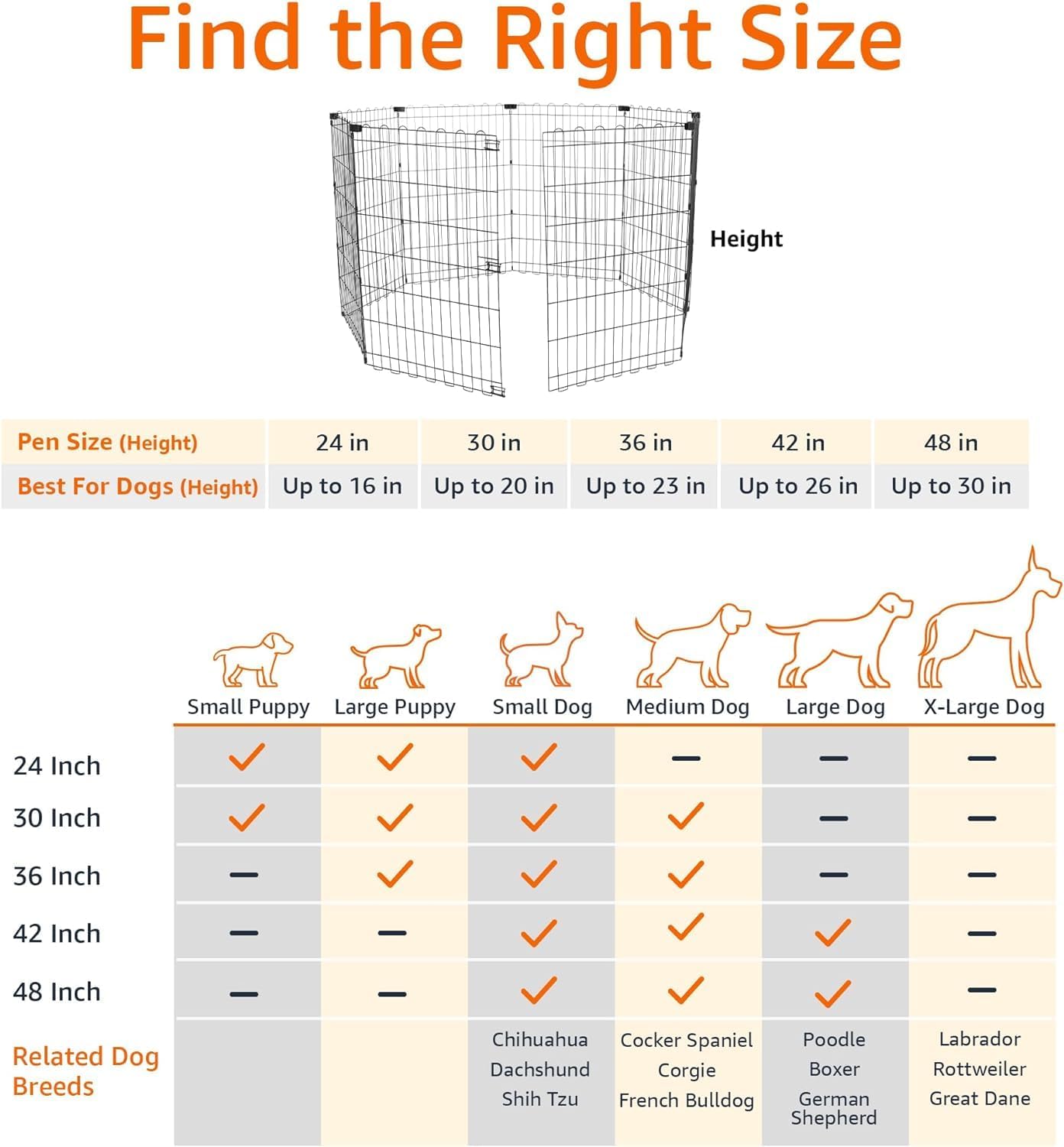 imageAmazon Basics Foldable Metal Exercise Playpen for Dogs IndoorOutdoor Portable Pet Pen Octagonal Single Door Extra Small 60 x 60 x 24 Inches Blackblack
