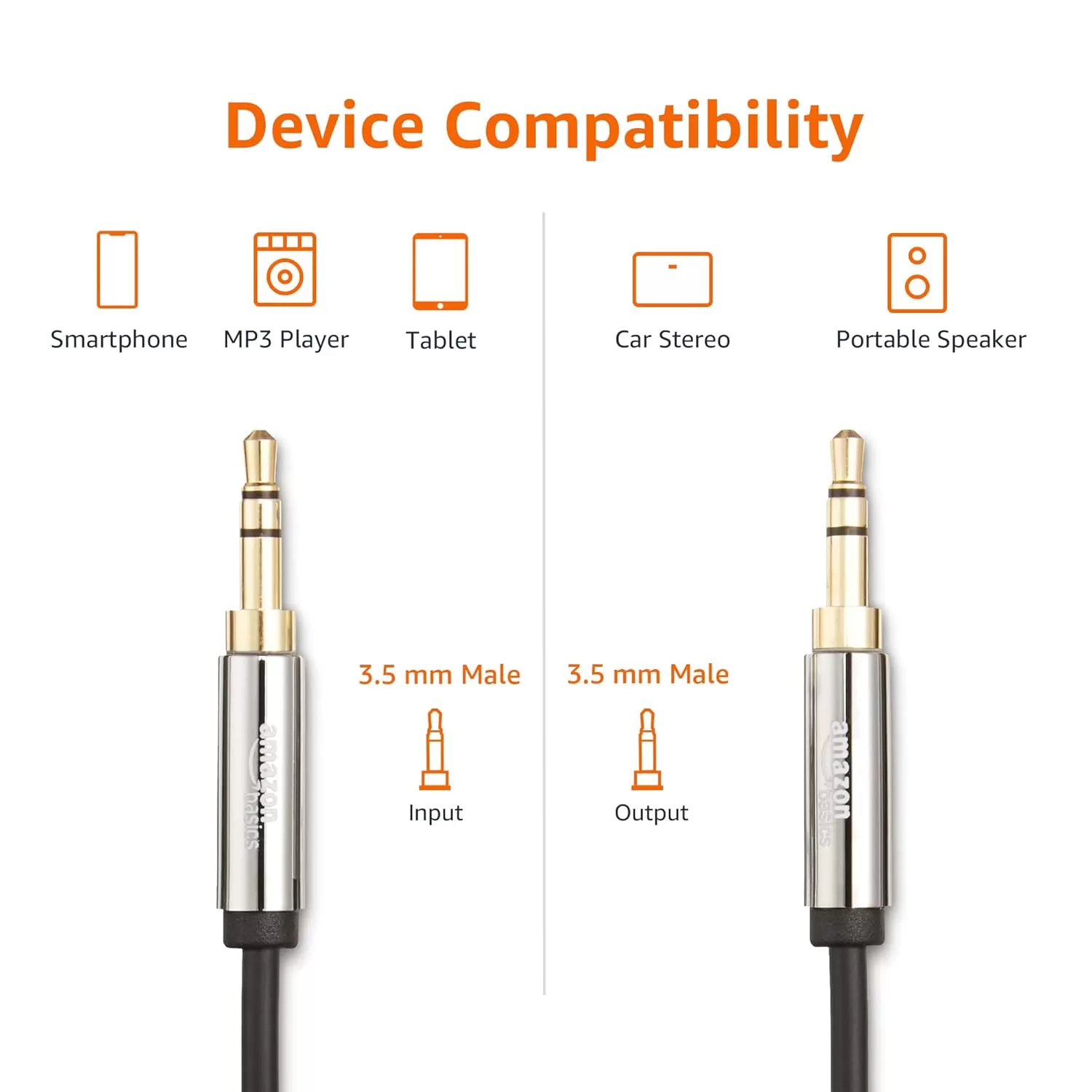 imageAmazon Basics 35mm Aux Audio Cable for Stereo Speaker or Subwoofer with GoldPlated Plugs 4 Foot BlackBlack