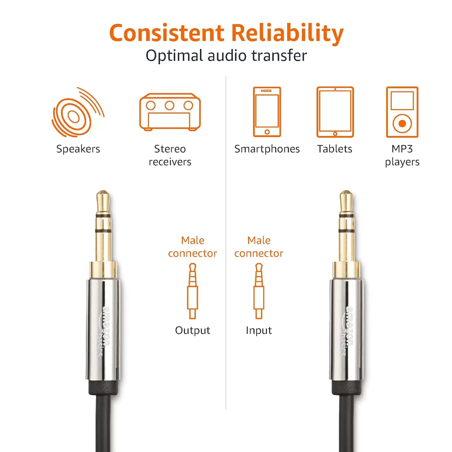 imageAmazon Basics 35mm Aux Audio Cable for Stereo Speaker or Subwoofer with GoldPlated Plugs 4 Foot BlackBlack