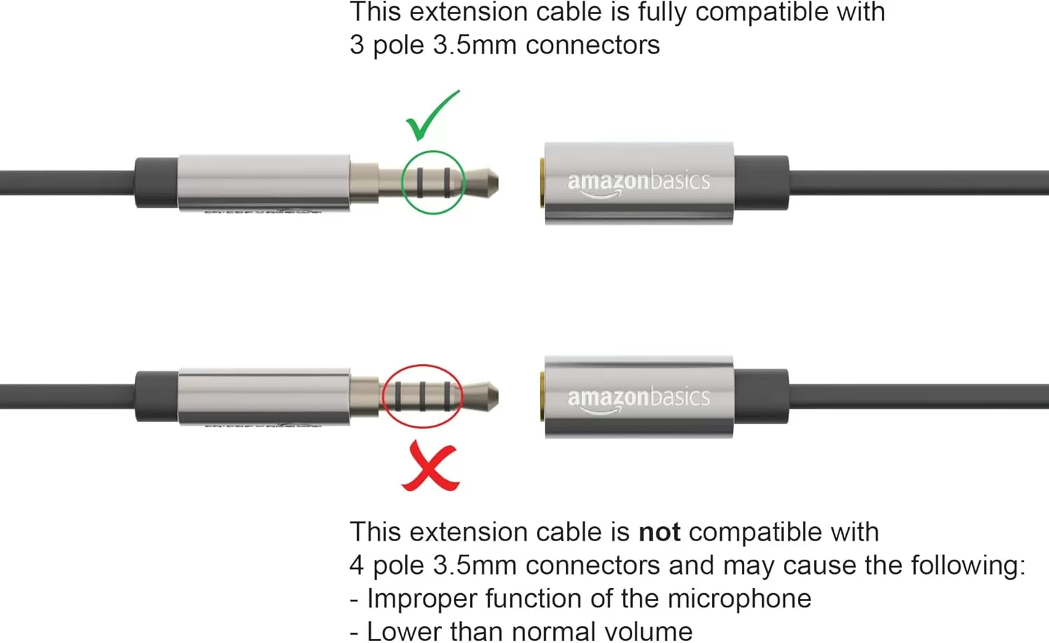 imageAmazon Basics 35mm Aux Jack Audio Extension Cable Male to Female Adapter for Headphone or Smartphone 6 Foot Black6 Feet