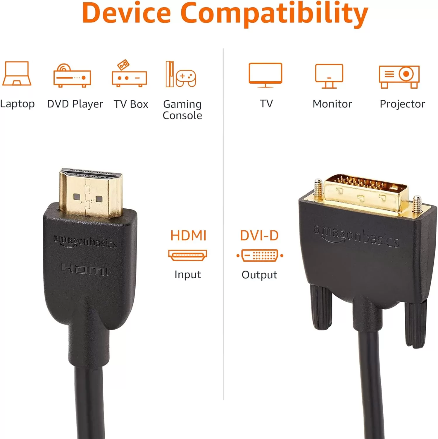 imageAmazon Basics HDMIA to DVI Male Adapter Cable BiDirectional 1080P GoldPlated 3 ft09 m Single Pack Black3 ft