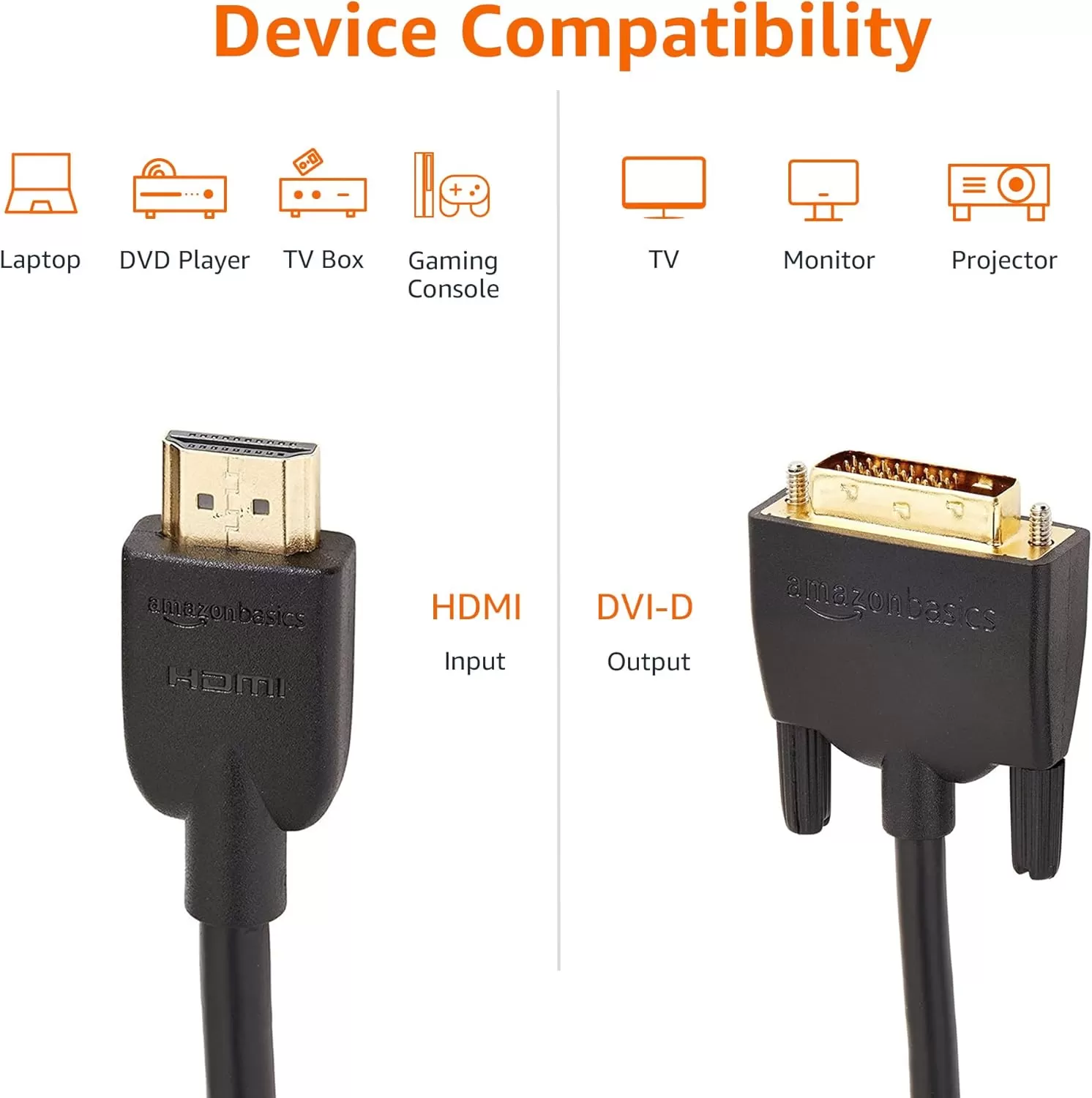 imageAmazon Basics HDMIA to DVI Male Adapter Cable BiDirectional 1080P GoldPlated 3 ft09 m Single Pack Black6 ft