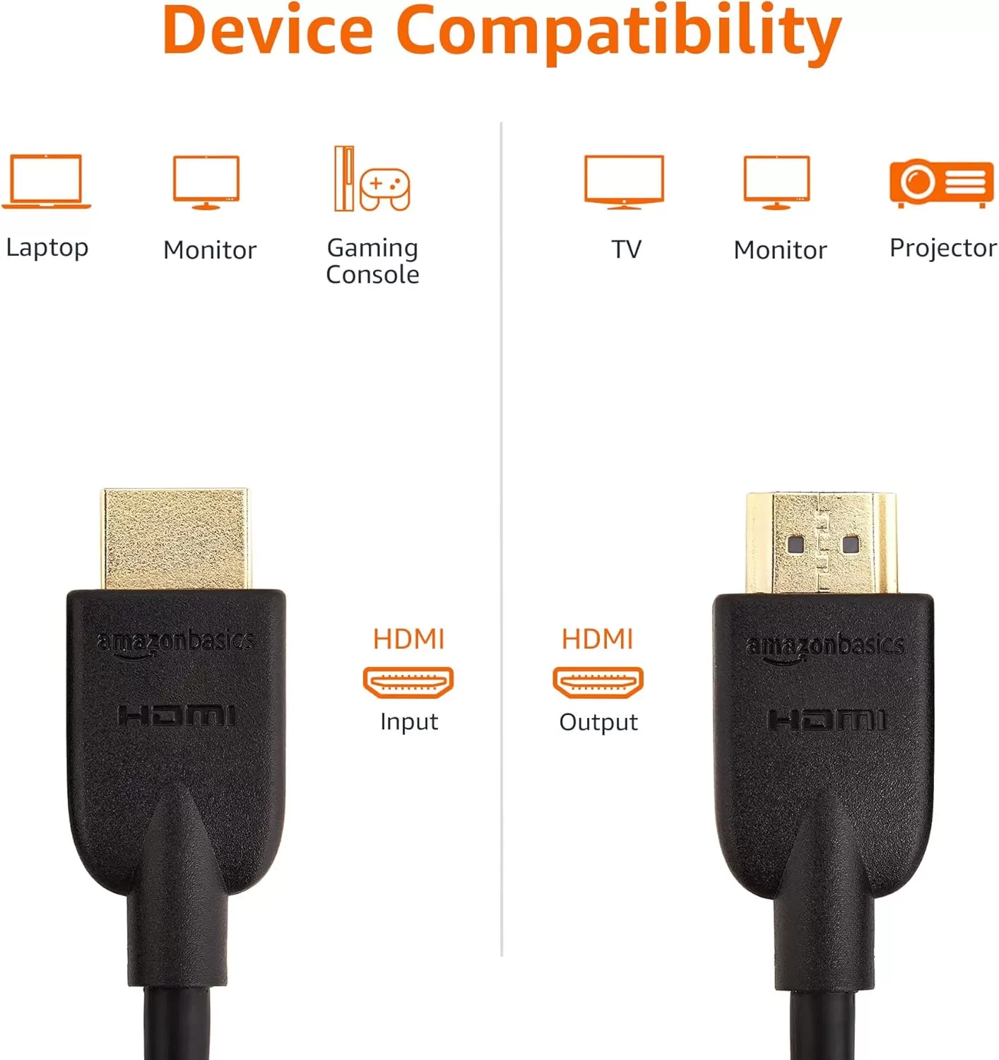 imageAmazon Basics HighSpeed 4K Ultra HD HDMI 20 CableCord 6 feet 1Pack Case of 84 18 Gbps 60 Hz 2160p 48 bit MaletoMale Ethernet Ready 3D Black3 Feet