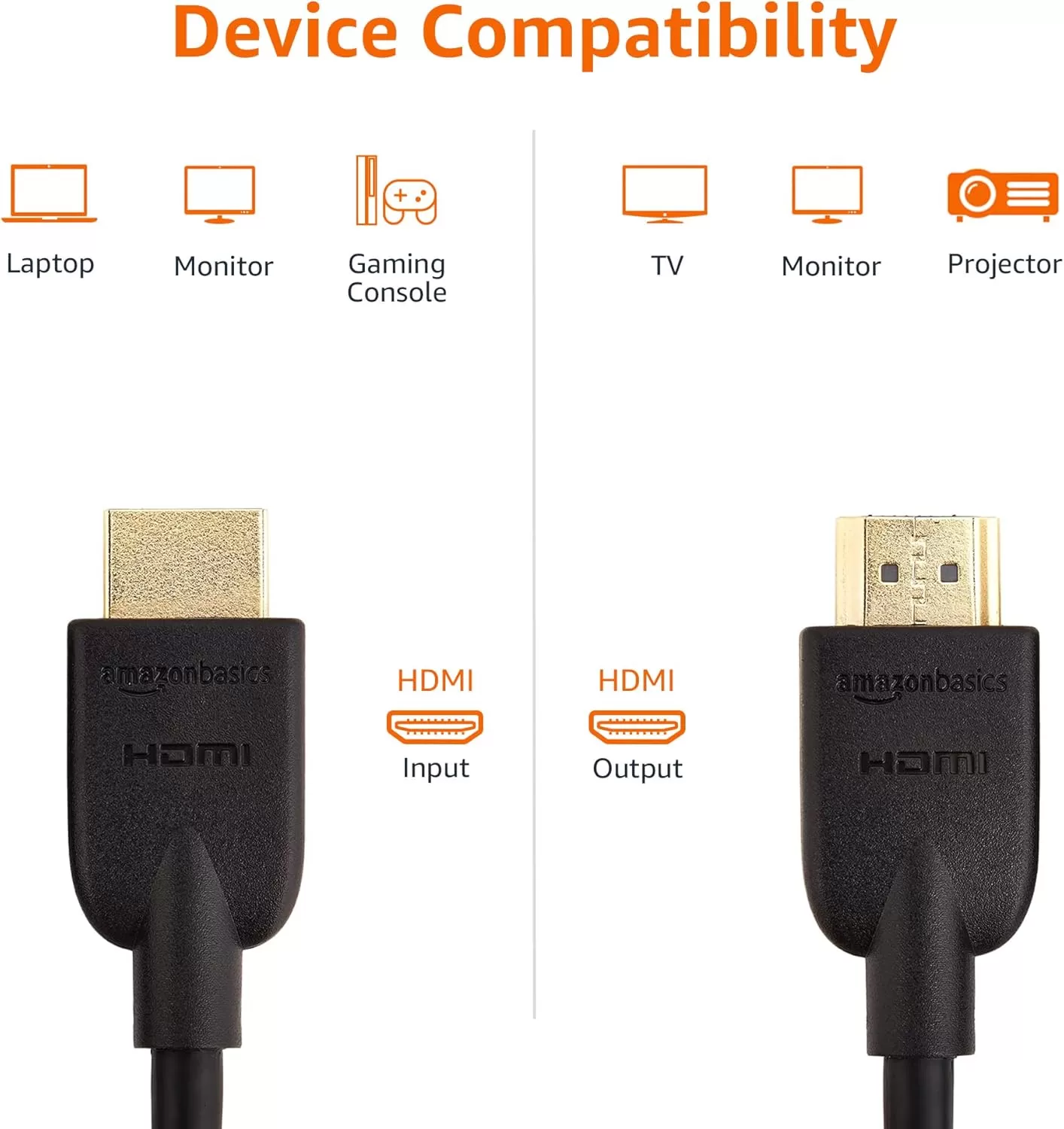 imageAmazon Basics HighSpeed 4K Ultra HD HDMI 20 CableCord 6 feet 1Pack Case of 84 18 Gbps 60 Hz 2160p 48 bit MaletoMale Ethernet Ready 3D Black6 Feet
