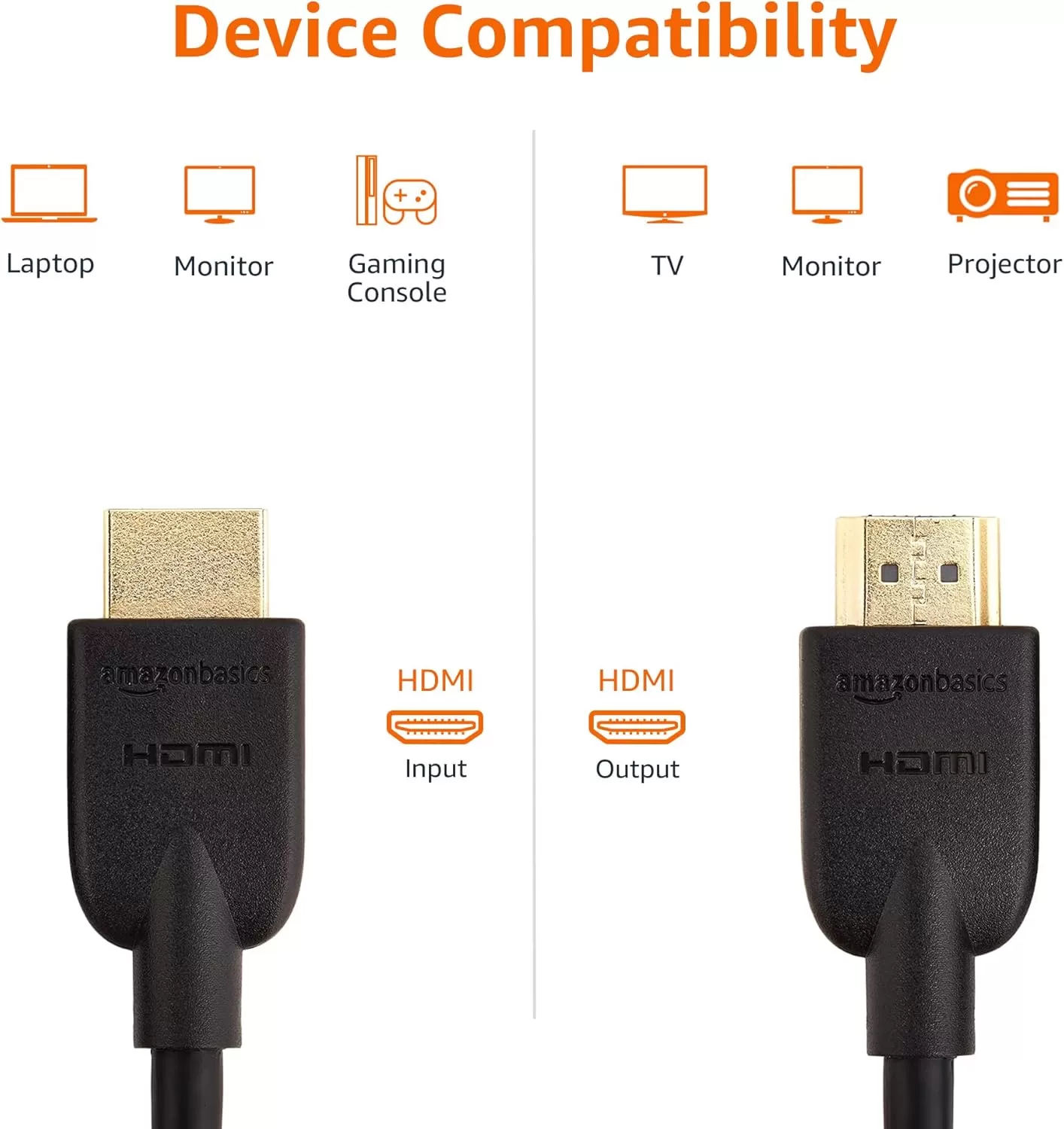 imageAmazon Basics HighSpeed 4K Ultra HD HDMI 20 CableCord 6 feet 24Pack 18 Gbps 60 Hz 2160p 48 bit MaletoMale Ethernet Ready 3D Black10 Feet