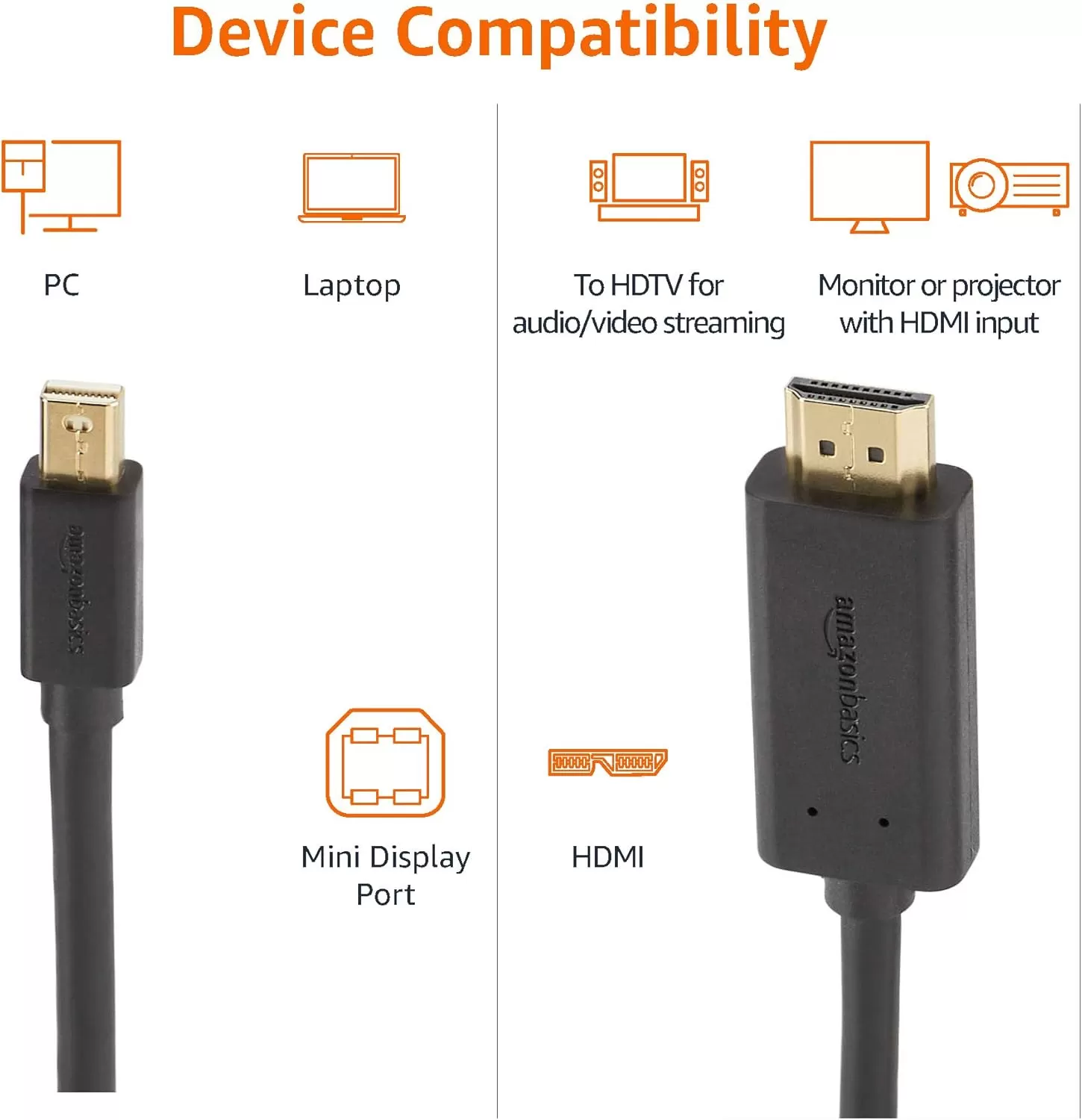 imageAmazon Basics Mini DisplayPort Male to HDMI Male Cable 1080p GoldPlated Plugs 6 Foot Black for Personal Computer10Feet