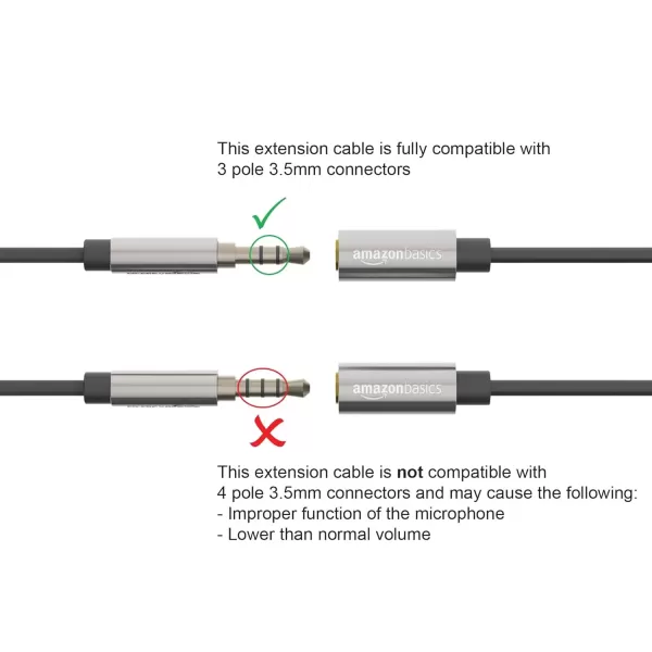 imageAmazon Basics 35mm Aux Jack Audio Extension Cable Male to Female Adapter for Headphone or Smartphone 25 Foot BlackBlack