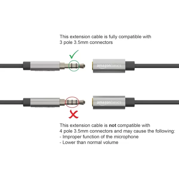imageAmazon Basics 35mm Aux Jack Audio Extension Cable Male to Female Adapter for Headphone or Smartphone 6 Foot Black12 Feet
