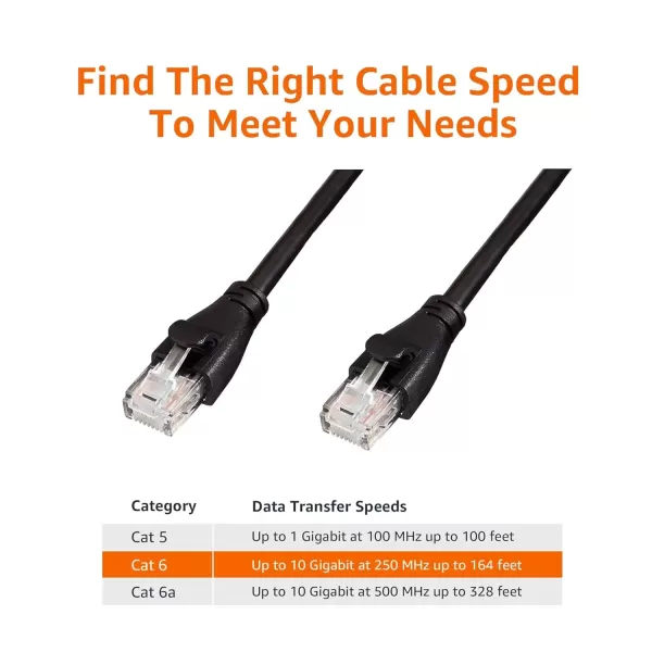 imageAmazon Basics RJ45 Cat6 Ethernet Network Cable for Fast Gaming 1Gbps Transfer Speed Durable GoldPlated Connectors 25 Foot 76 Meters Black10 Foot