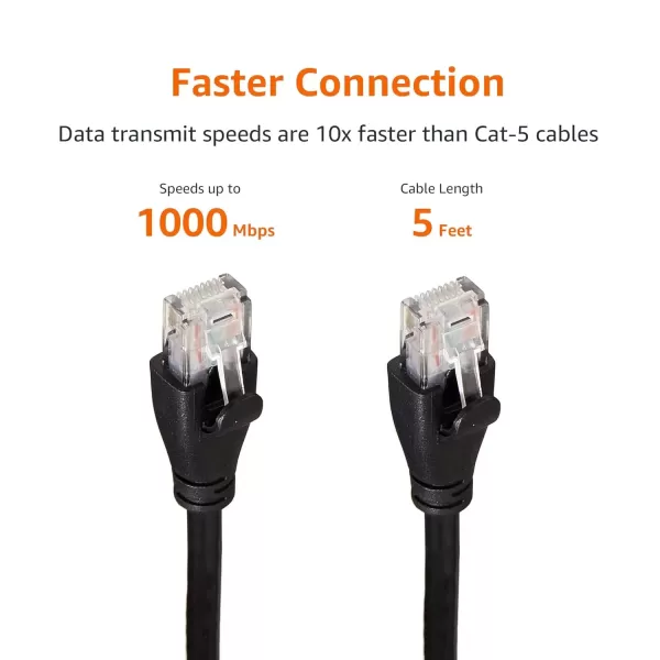imageAmazon Basics RJ45 Cat6 Ethernet Network Cable for Fast Gaming 1Gbps Transfer Speed Durable GoldPlated Connectors 25 Foot 76 Meters Black5 Foot