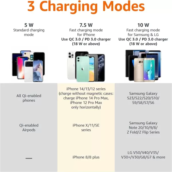 imageAmazon Basics 10W Qi Certified Wireless Charging Stand iPhone 161514131211X Samsung and More with USB Cable No AC Adapter BlackBlack