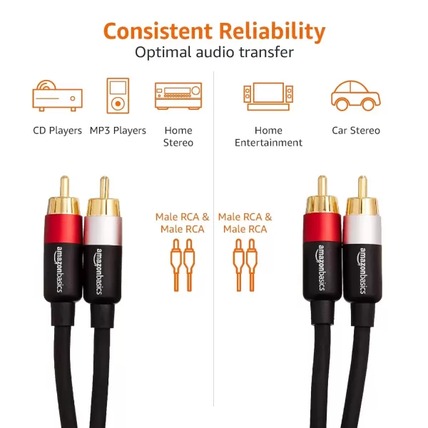 imageAmazon Basics 2 RCA Audio Cable for AmplifierActive Speakers or Subwoofer with GoldPlated Plugs 4 Feet BlackBlack