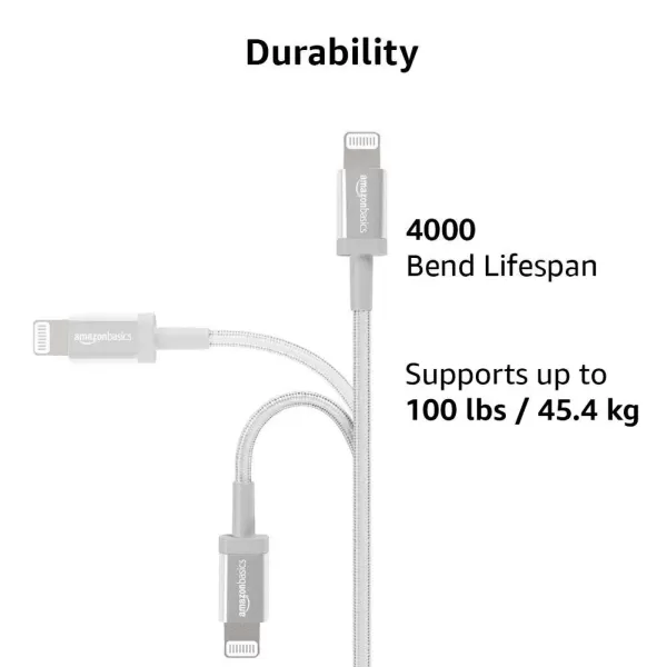 imageAmazon Basics Fast Charging USBC to Lightning iPhone Charger Cable Nylon Braided Cord MFi Certified Compatible Charger for Apple iPhone 14 13 12 11 X Xs Pro Pro Max Plus iPad 6 Foot Dark GraySilver