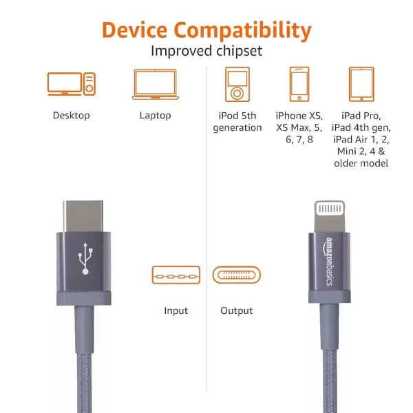 imageAmazon Basics Fast Charging USBC to Lightning iPhone Charger Cable Nylon Braided Cord MFi Certified Compatible Charger for Apple iPhone 14 13 12 11 X Xs Pro Pro Max Plus iPad 6 Foot Dark GrayDark Gray