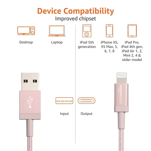 imageAmazon Basics Fast Charging USBC to Lightning iPhone Charger Cable Nylon Braided Cord MFi Certified Compatible Charger for Apple iPhone 14 13 12 11 X Xs Pro Pro Max Plus iPad 6 Foot Dark GrayRose Gold