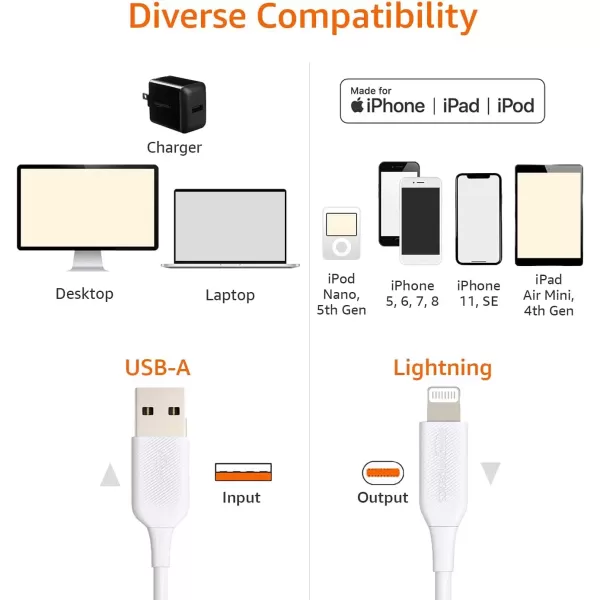 imageAmazon Basics USBA to Lightning ABS Charger Cable MFi Certified Charger for Apple iPhone 14 13 12 11 X Xs Pro Pro Max Plus iPad 6 Foot WhiteWhite