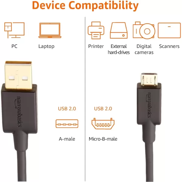 imageAmazon Basics USBA to Micro USB Fast Charging Cable 480Mbps Transfer Speed with GoldPlated Plugs USB 20 10 Foot Black10 Feet