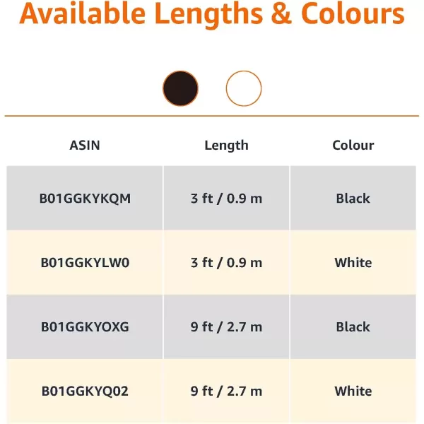 imageAmazon Basics USBC to USBA 20 Fast Charger Cable 480Mbps Speed USBIF Certified for Apple iPhone 1615 iPad Samsung Galaxy Tablets Laptops 3 Foot BlackBlack