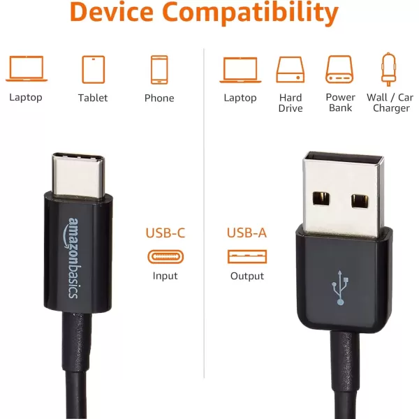imageAmazon Basics USBC to USBA 20 Fast Charger Cable 480Mbps Speed USBIF Certified for Apple iPhone 1615 iPad Samsung Galaxy Tablets Laptops 3 Foot BlackBlack