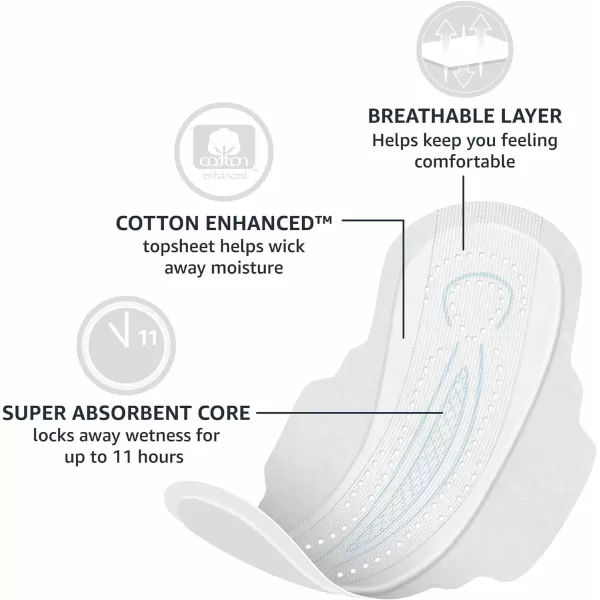 imageAmazon Basics Ultra Thin Pads with FlexiWings for Periods Long Length Super Absorbency Unscented Size 2 128 Count 4 Packs of 32 Previously SolimoSize 5