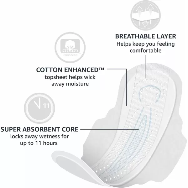imageAmazon Basics Ultra Thin Pads with FlexiWings for Periods Long Length Super Absorbency Unscented Size 2 128 Count 4 Packs of 32 Previously SolimoSize 3