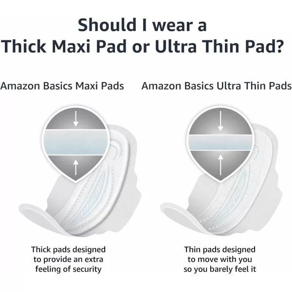 imageAmazon Basics Ultra Thin Pads with FlexiWings for Periods Long Length Super Absorbency Unscented Size 2 128 Count 4 Packs of 32 Previously SolimoSize 3