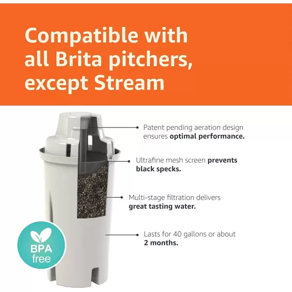 imageAmazon Basics Water Filter Pitcher for Fridge  10Cup Water Pitcher with Filter Compatible to Brita Water Pitchers ampamp Dispensers for Clean Crisp Water WQA and NSF Certified Made in Europe6 Count Pack of 1