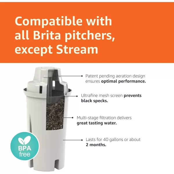 imageAmazon Basics Water Filter Pitcher for Fridge  10Cup Water Pitcher with Filter Compatible to Brita Water Pitchers ampamp Dispensers for Clean Crisp Water WQA and NSF Certified Made in Europe1 Count