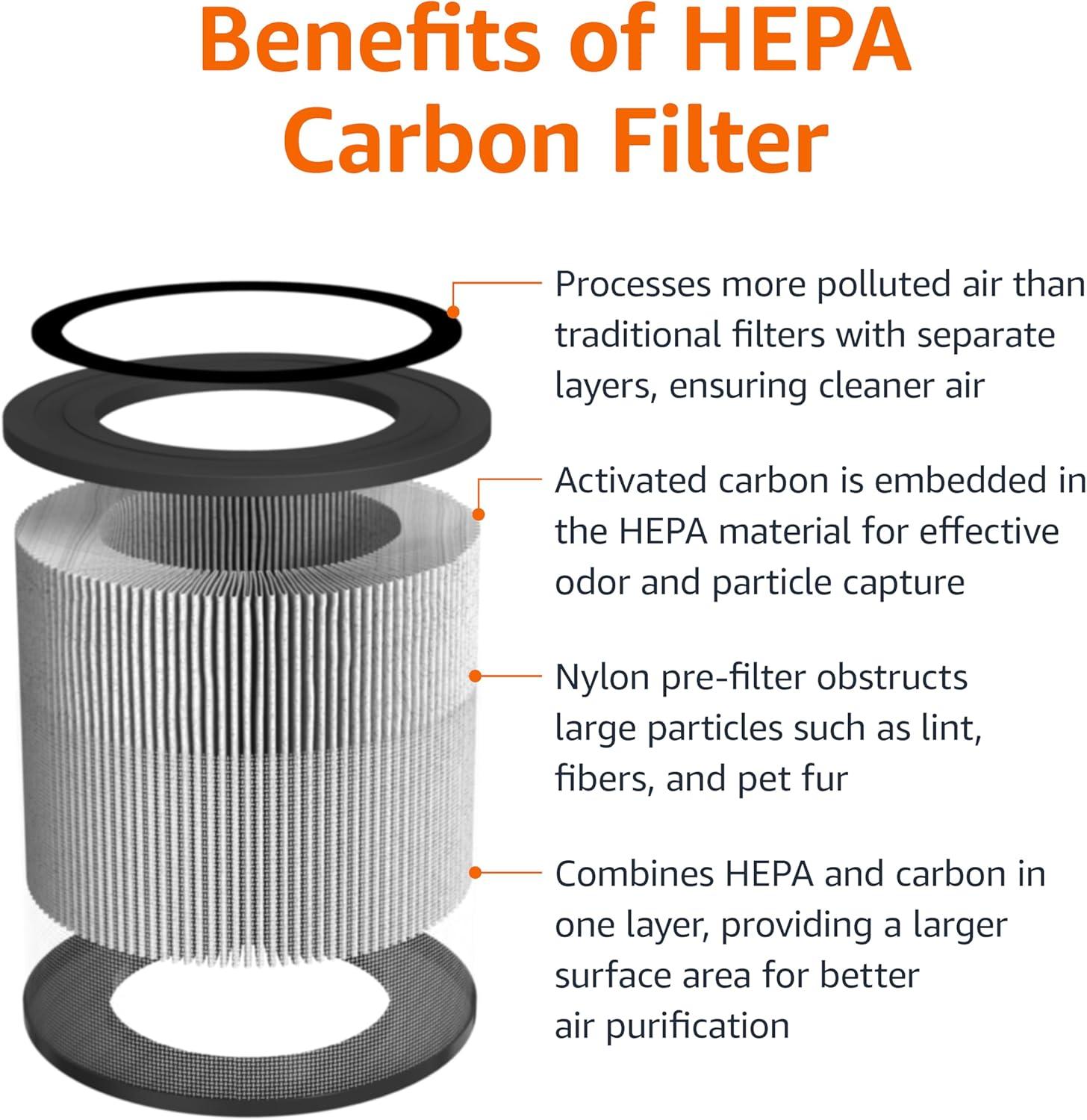 imageAmazon Basics Air Purifier for Home and Office With 3Stage Filtration HEPA Filter With Activated Carbon 3 Speeds Timer Sleep Mode 32db Energy Star Certificate Covers Up to 1067 Sq ft WhiteAir Purifier