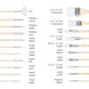 imageAmazon Basics Multishaped Polyester Paint Brushes for for Acrylic Oil Watercolor Gouache 24 Different Sizes Wood ColorWood Color