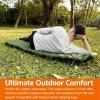 imageAmazon Basics Sleeping Pad BuiltIn Foot Pump Olive Green