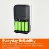 imageAmazon Basics Rechargeable NiMh AAA 800mAh 8 Pack  AA 2000mAh 8 Pack with 8 Bay Battery Charger No AC Power Adapter USB C PortAC Charger4AA4AAA