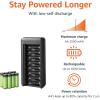 imageAmazon Basics Rechargeable NiMh AAA 800mAh 8 Pack  AA 2000mAh 8 Pack with 8 Bay Battery Charger No AC Power Adapter USB C PortUSB Charger8AA