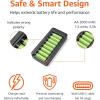 imageAmazon Basics Rechargeable NiMh AAA 800mAh 8 Pack  AA 2000mAh 8 Pack with 8 Bay Battery Charger No AC Power Adapter USB C PortUSB Charger8AA