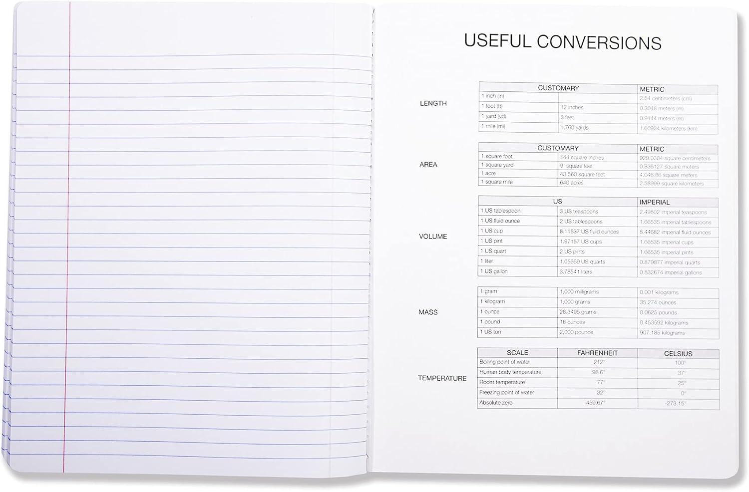 imageAmazon Basics Wide Ruled Composition Notebook 100 Sheet Assorted Solid Colors 4PackAssorted Solid