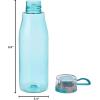 imageAmazon Basics Tritan LeakProof Water Bottles with Action Lid 2Pack 24 oz Blue ampamp PurpleBlue and Purple