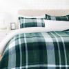 imageAmazon Basics 3 Piece Bedding Set Micromink Sherpa UltraSoft Warm All Season Comforter King Navy Blue SolidGreen Plaid
