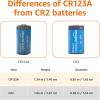 imageAmazon Basics CR2 Lithium Batteries 3 Volt Long Lasting Power Low SelfDischarge Rate Pack of 44 Count CR2CR15H270
